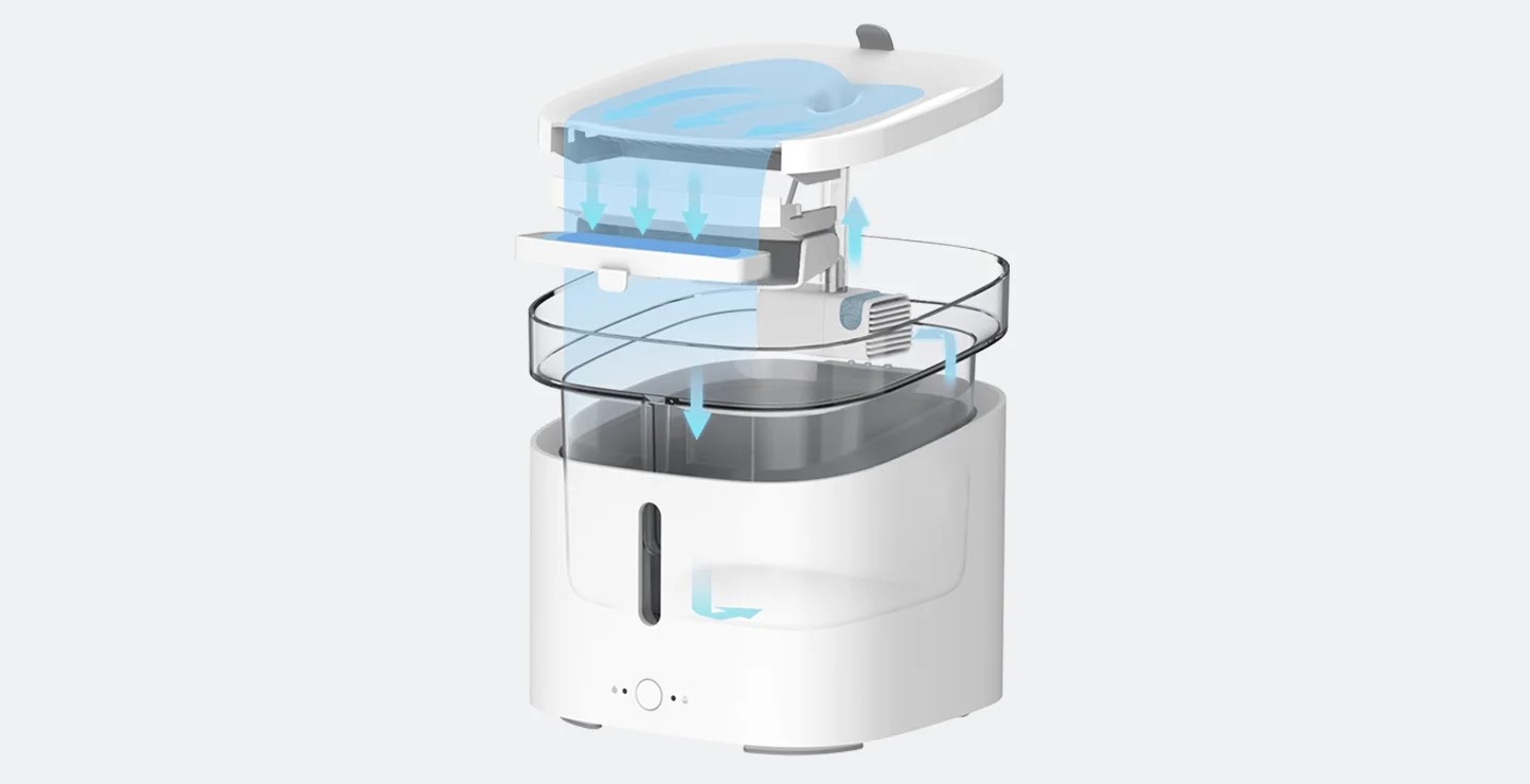 Smart Pet Fountain