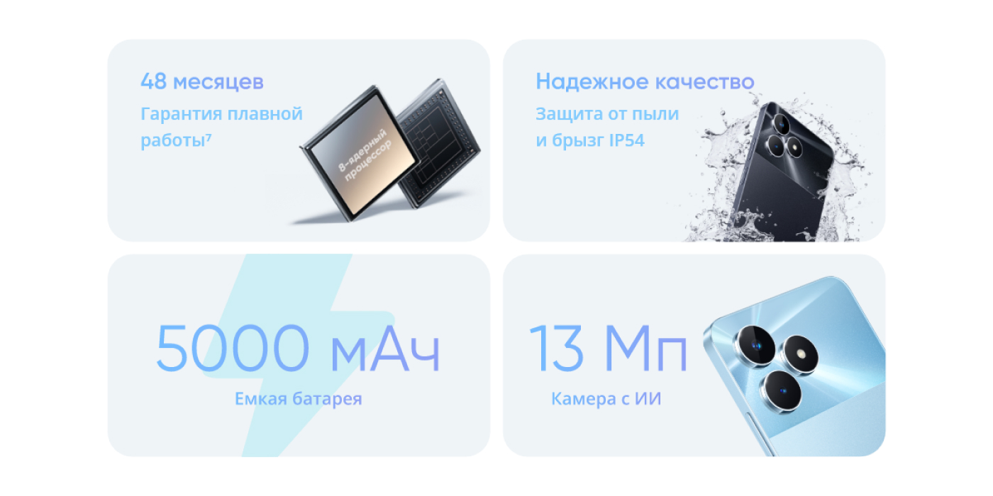 Купить Смартфон Realme Note 50 3/64 ГБ голубой в интернет-магазине Нова.  Характеристики, цена, Смартфон Realme Note 50 3/64 ГБ голубой в Ижевске.