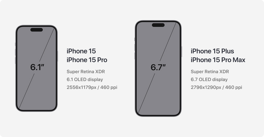 Iphone 15 plus размеры