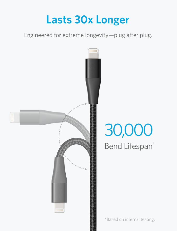 Кабель Anker PowerLine+ II Lightning to USB 0.9m черный A8452H11