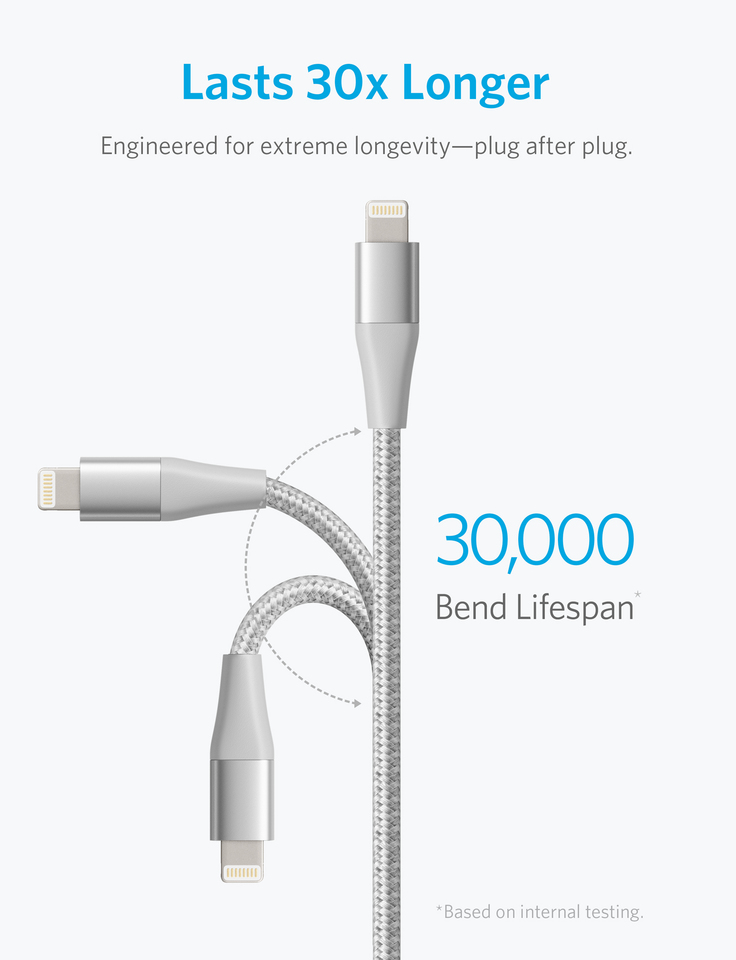 Кабель Anker PowerLine+ II Lightning to USB 0.9m серебристый A8452H41